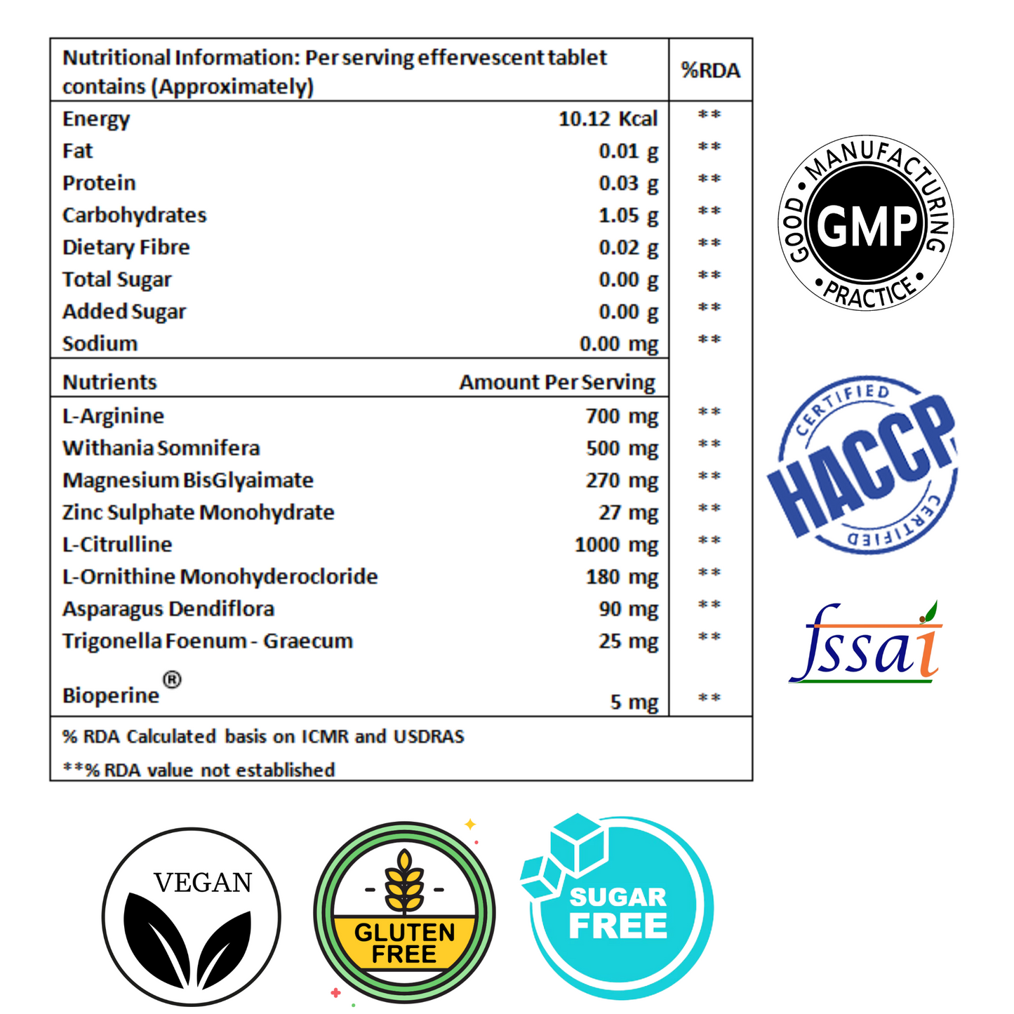 UPHORN Zero Sugar 20 Effervescent Tablets With L Arginine, Ashwagandha L, citrulline, Blueberry Mojito Flavour